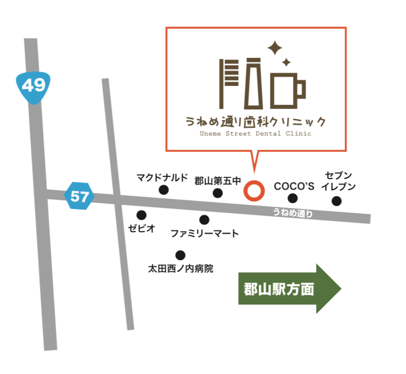 マップ